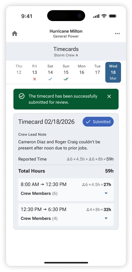 Mobile Timecards confirmation screen showing a submitted timecard with total hours calculated across two time segments and crew sizes, plus a crew lead’s note explaining two crew members' partial hours.