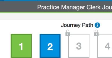 The Cerner Learning Journey Portal featured image