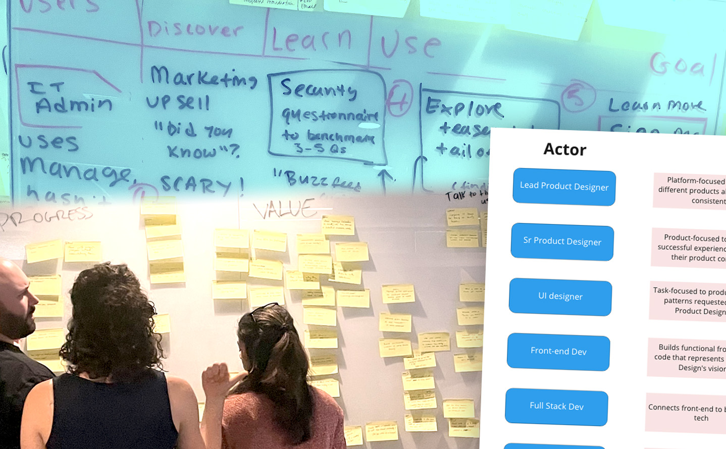 Design Sprint workshop with Fulcrum components being assembled into a testable prototype
