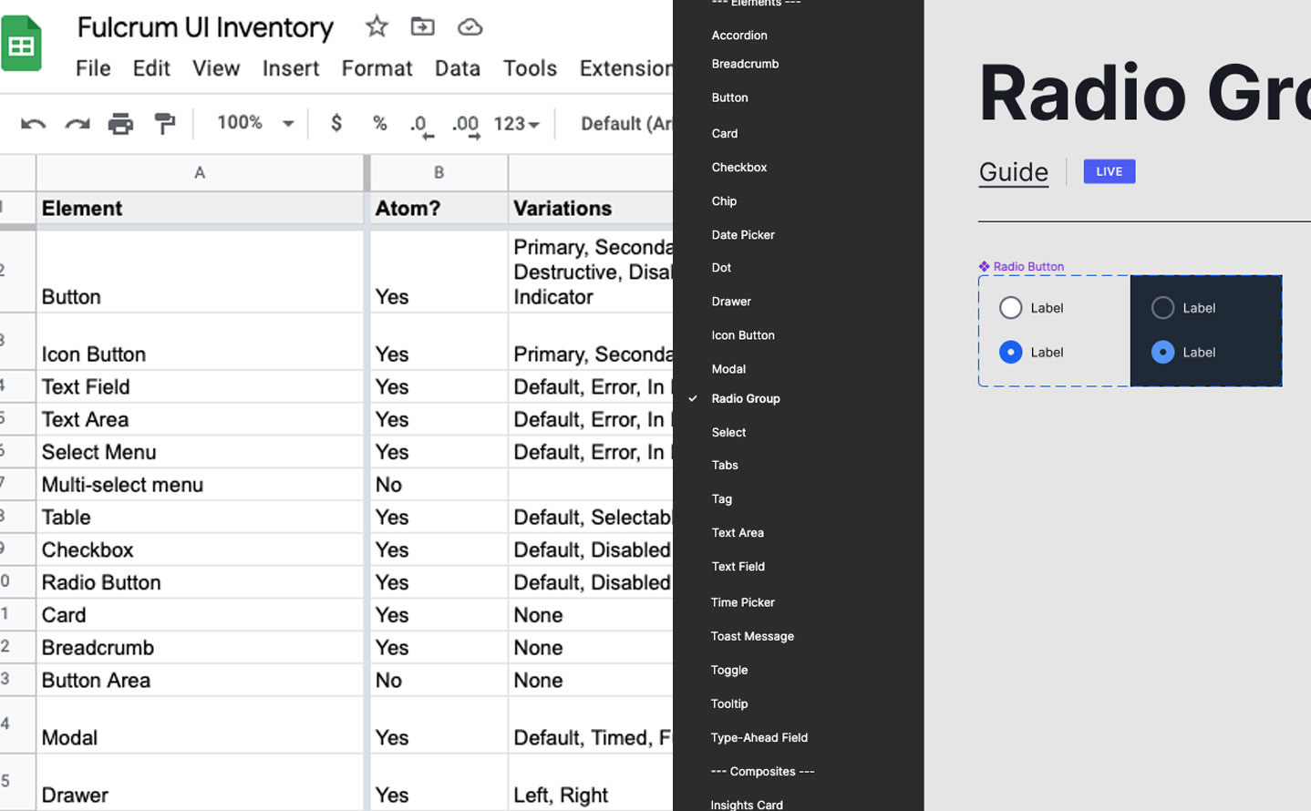 Interface element taxonomy matrix showing categorized UI components organized by type and usage frequency across the product suite
